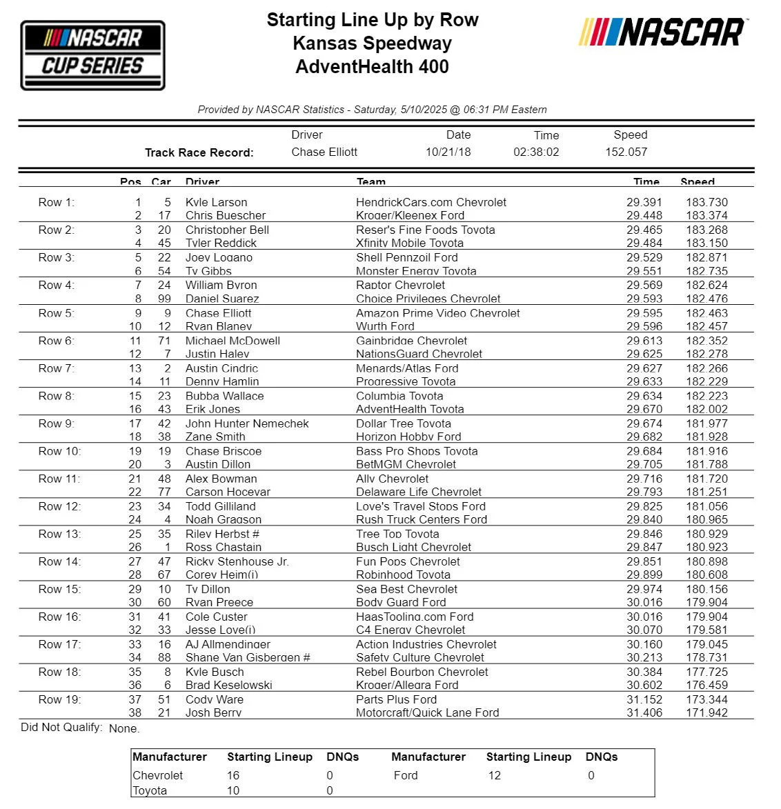 2025 NASCAR Season-1.webp