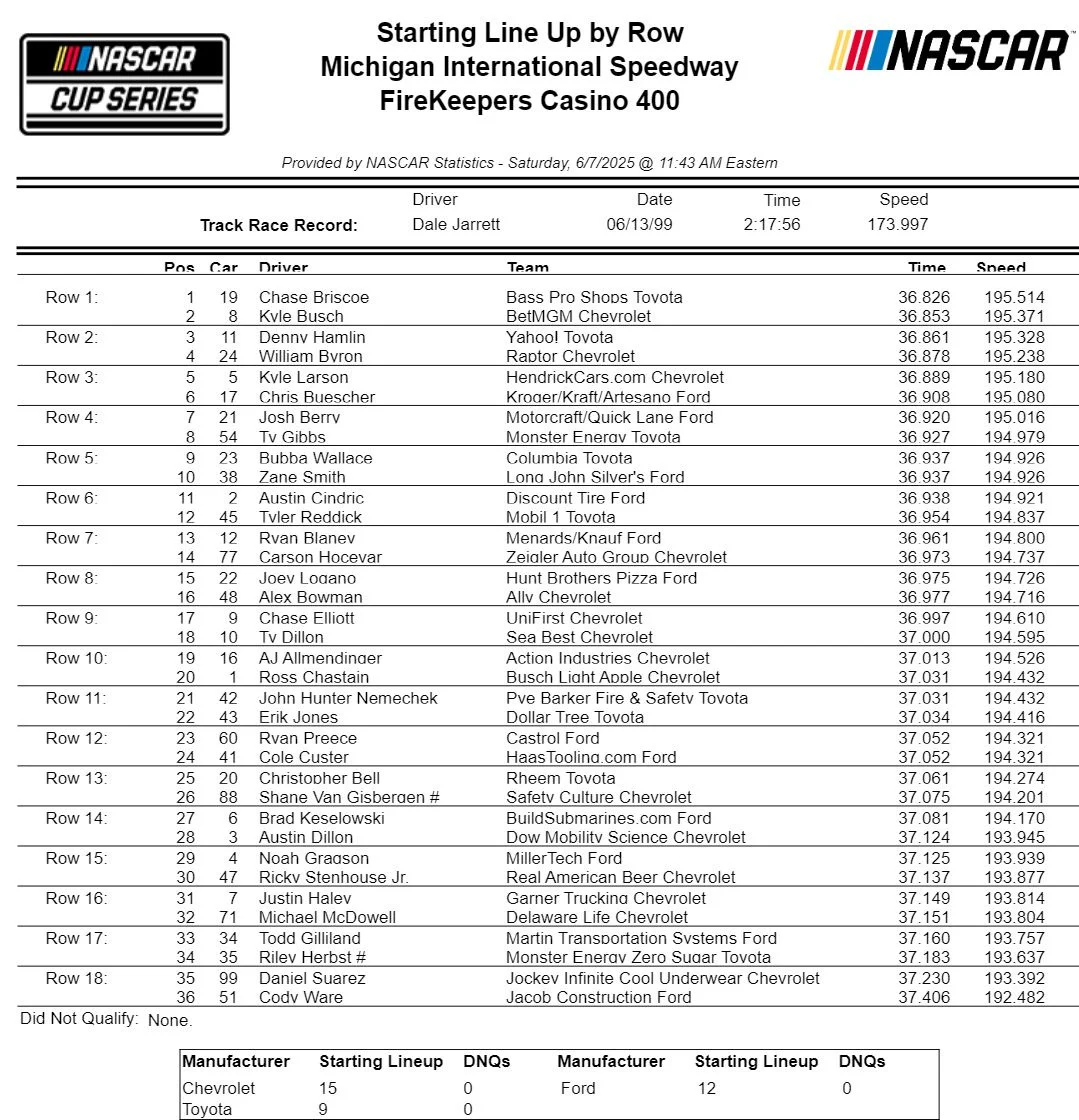 2025 NASCAR Season-1.webp