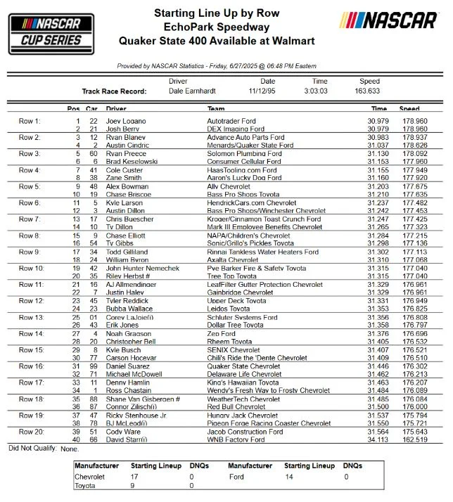 2025 NASCAR Season-1.webp