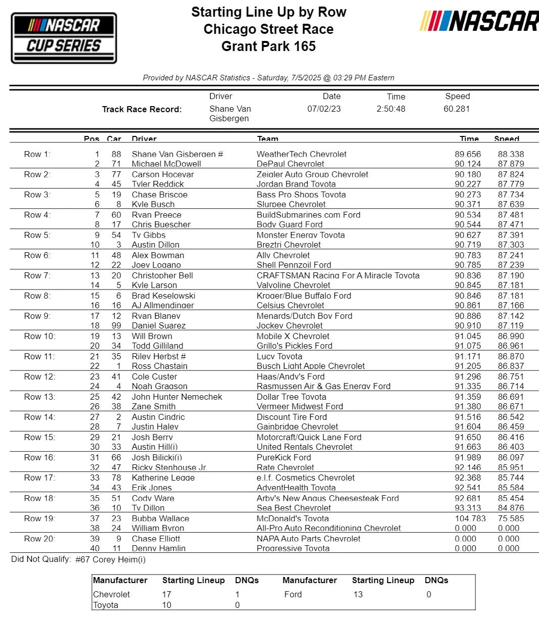 2025 NASCAR Season-1.webp