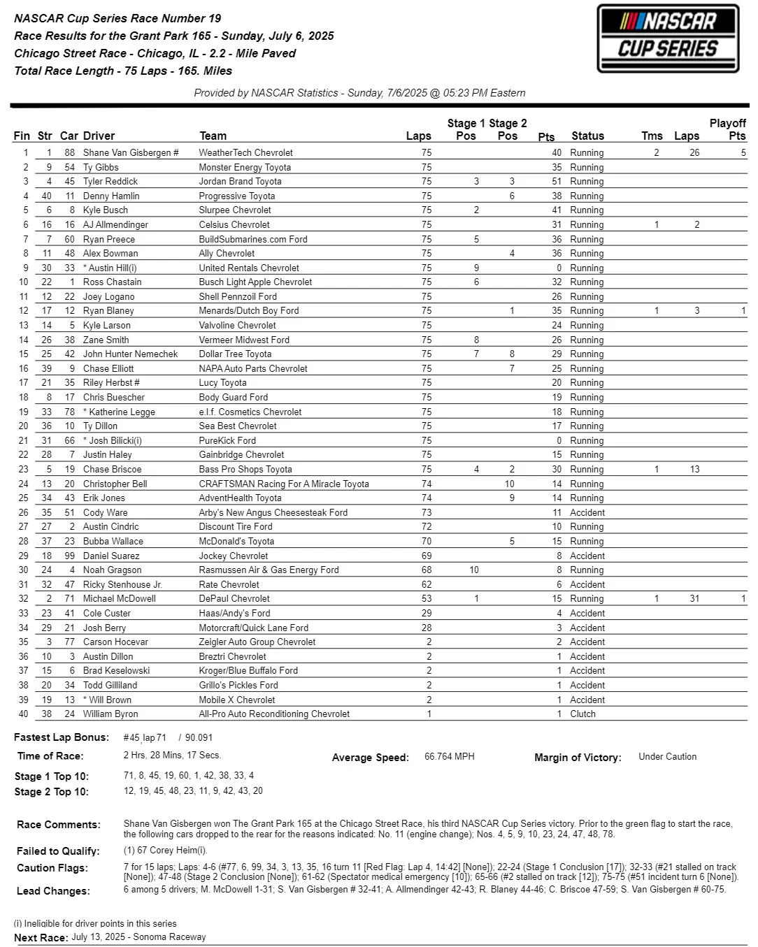 2025 NASCAR Season-1.webp