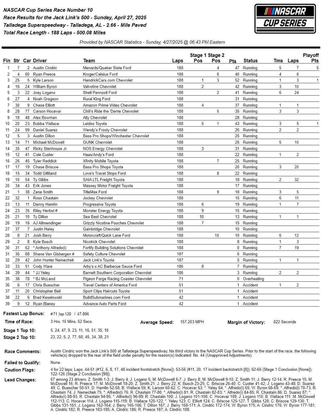 2025 NASCAR Season-1.webp