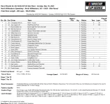 2025 NASCAR Season-1.webp