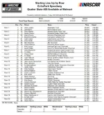 2025 NASCAR Season-1.webp