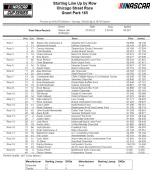 2025 NASCAR Season-1.webp