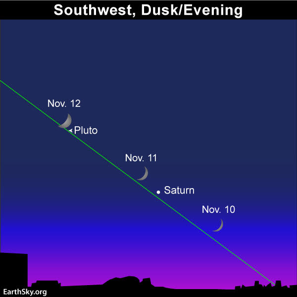 2018-november-10-11-12-satrun-pluto.jpg
