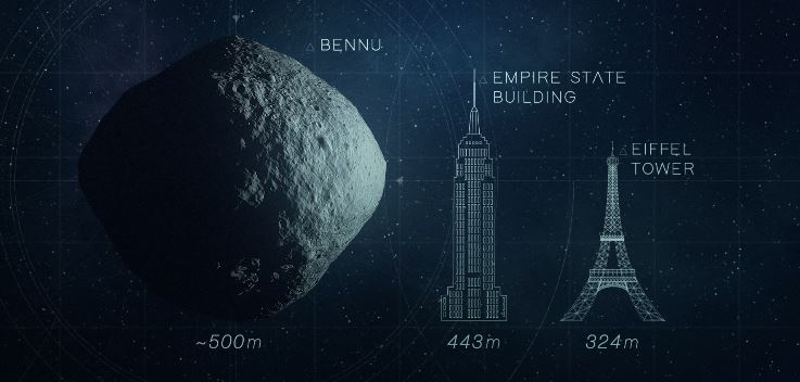 asteroid-bennu-size-comparison.jpg