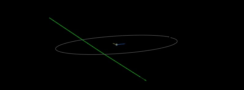 asteroid-2019-fc1-1.jpg