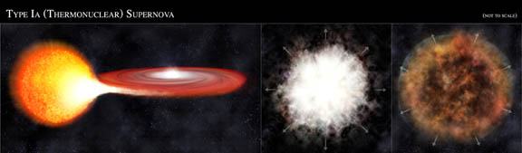 Supernova-Type-Ia_NASA_CXC_M.Weiss_ST.jpg