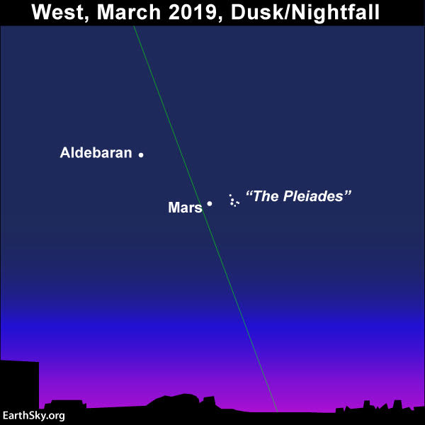 2019-march-mars-aldebaran-pleiades.jpg