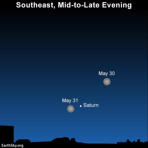 2018-may-30-and-31-moon-and-satrun.jpg