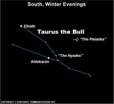 best_hyades.jpg
