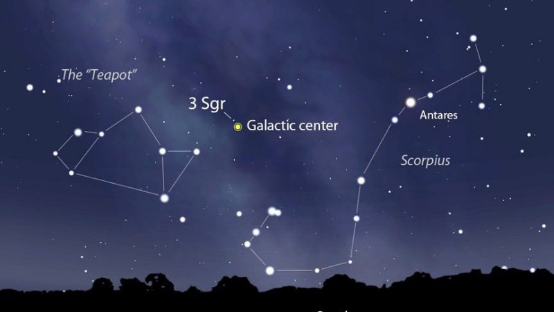 Teapot-galaxy-center-Milky-Way-cp-e1469703857591.jpg