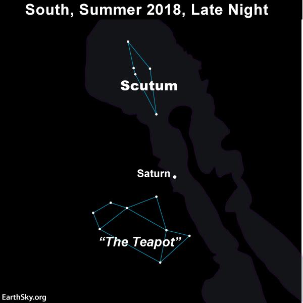 2018-teapot-saturn-scutum.jpg