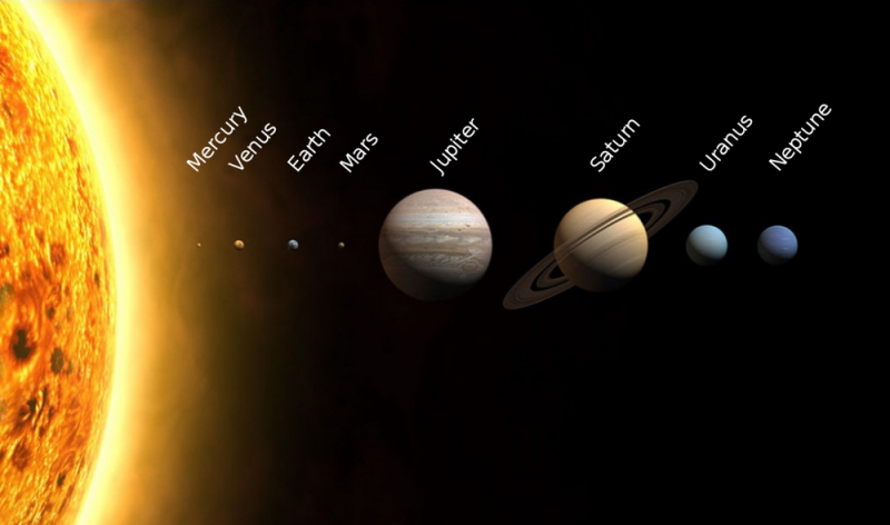 solar-system-planets-e1553032495952.png