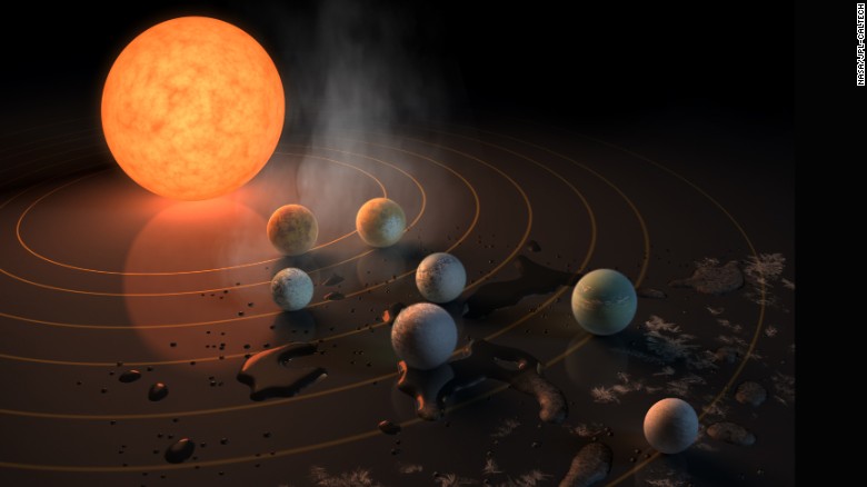 170221161852-trappist-1-planetary-system-exlarge-169.jpg