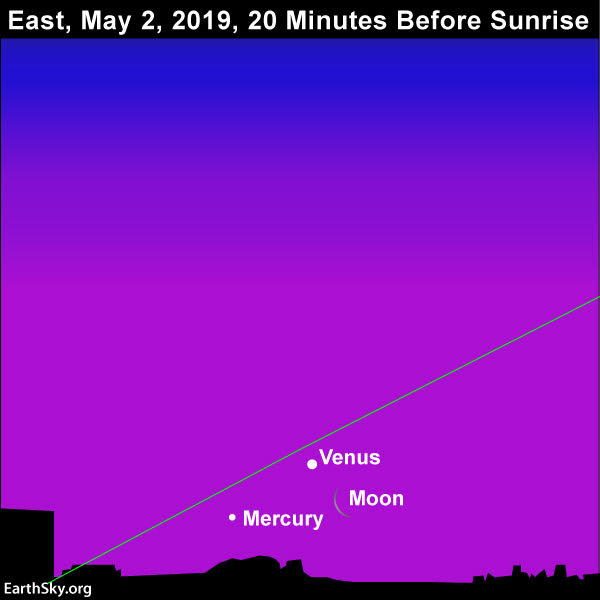 2019-may-2-moon-venus-mercury.jpg
